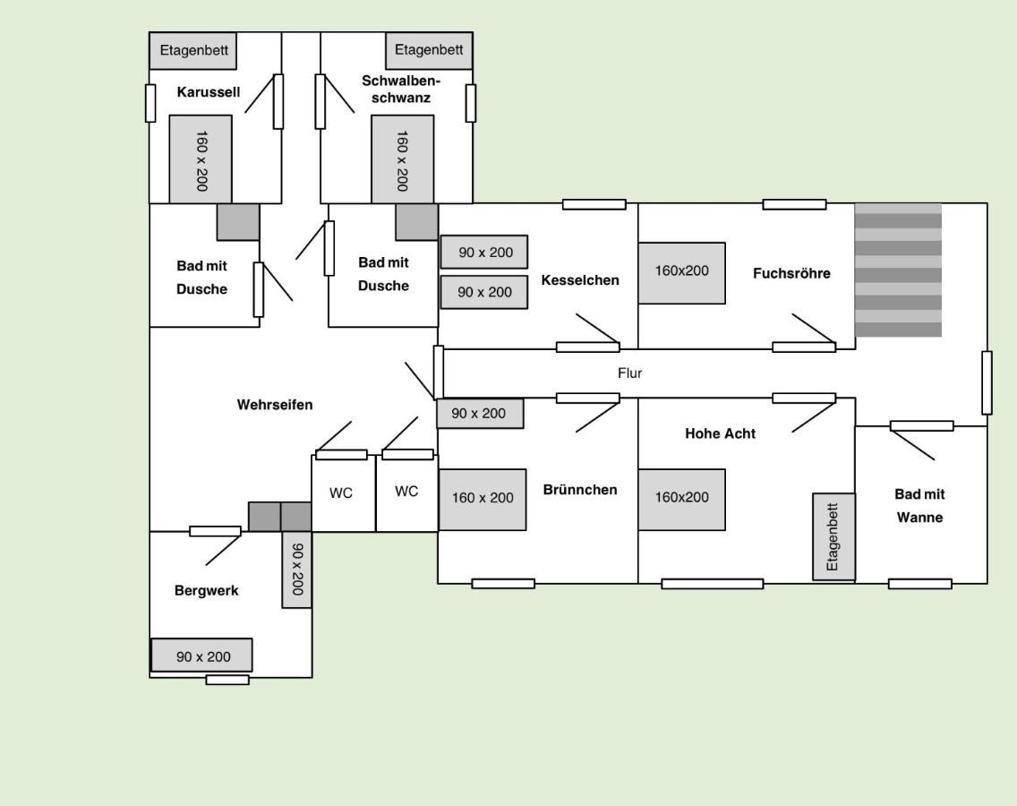 Ferienhaus Backesgarten Fuer 22 Personen Neichen 외부 사진